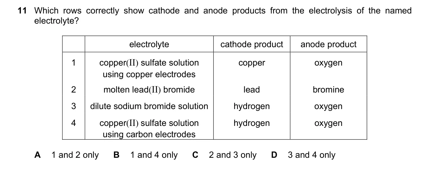Question 11, November 2019, 0620 Paper 21