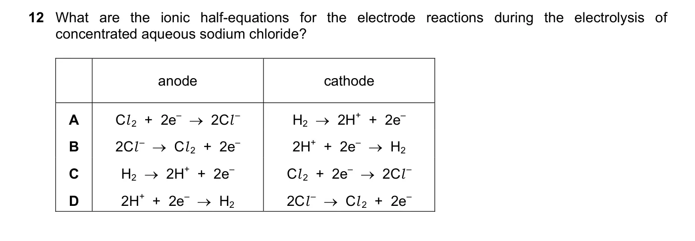 Question 12, November 2019, 0620 Paper 21