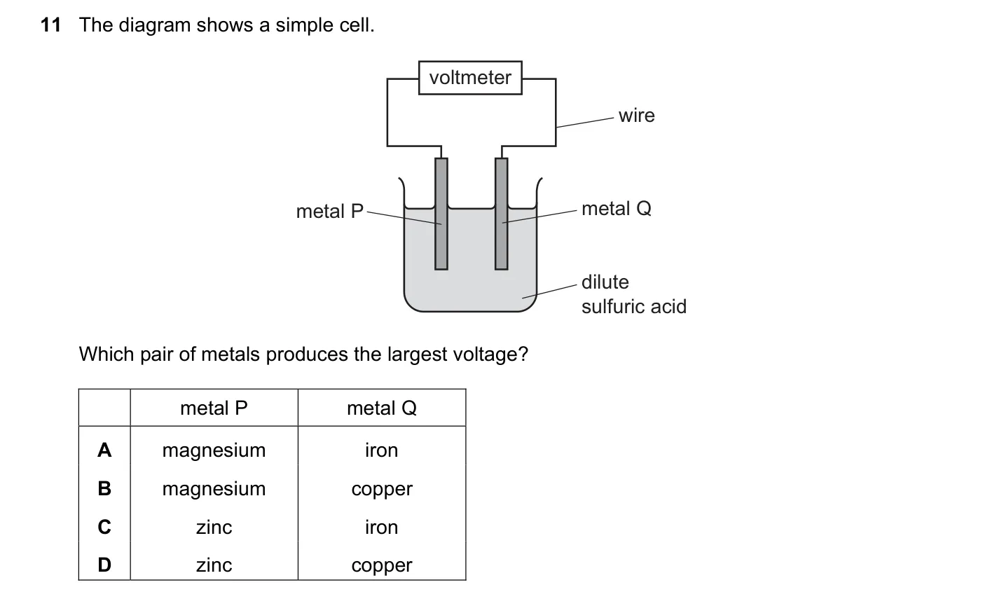 Question 11, November 2019, 0620 Paper 22