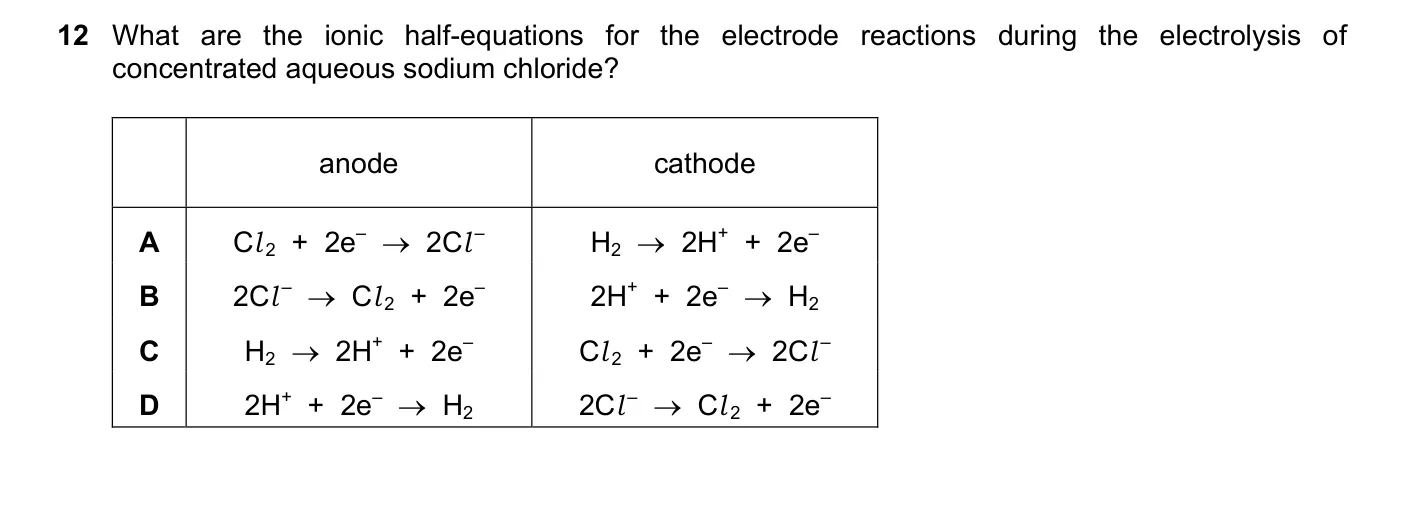 Question 12, November 2019, 0620 Paper 22