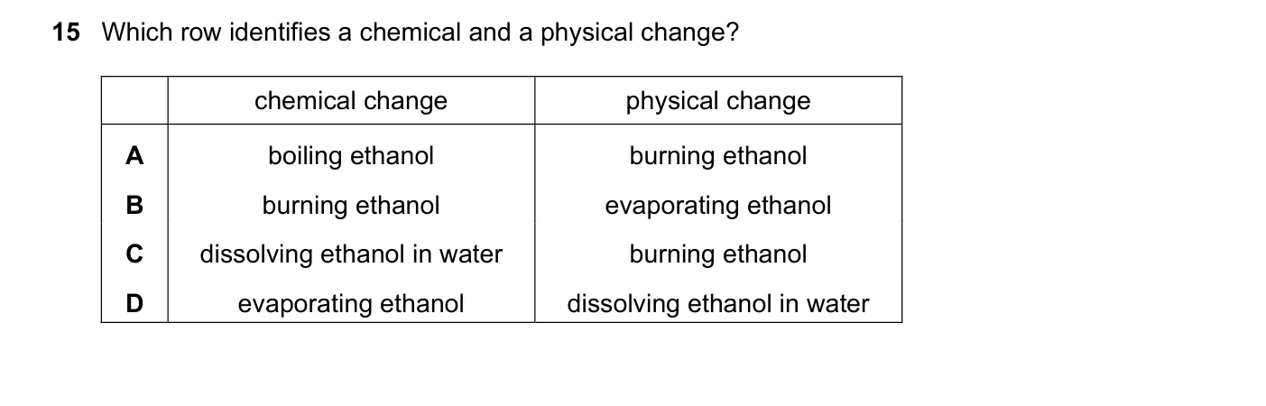 Question 15, November 2019, 0620 Paper 22