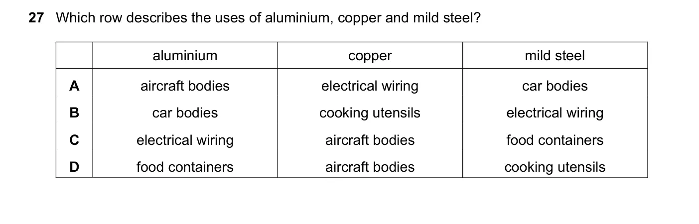 Question 27, November 2019, 0620 Paper 22
