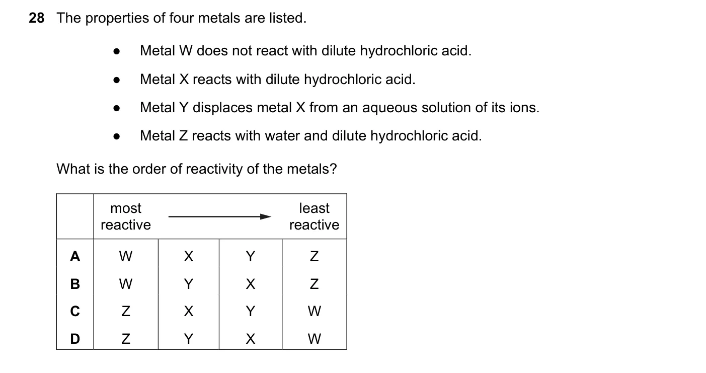 Question 28, November 2019, 0620 Paper 22