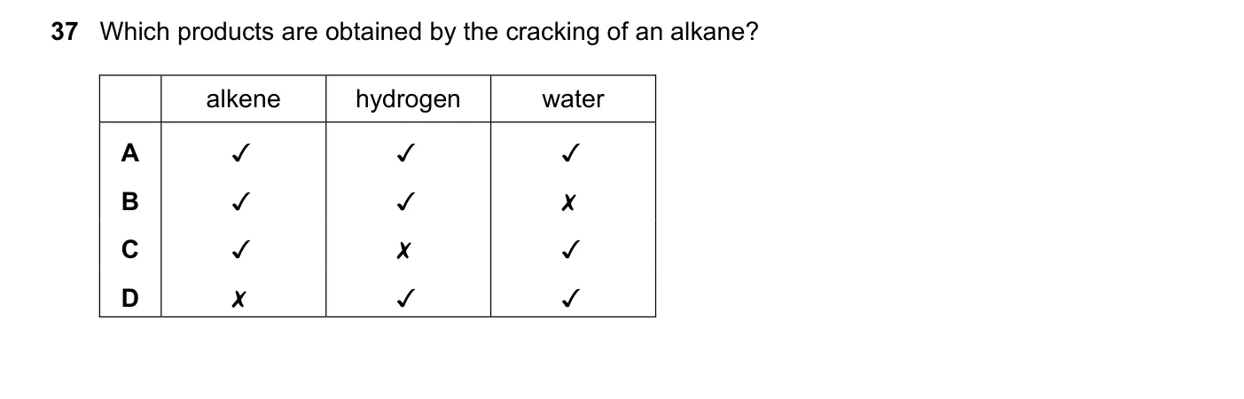Question 37, November 2019, 0620 Paper 22