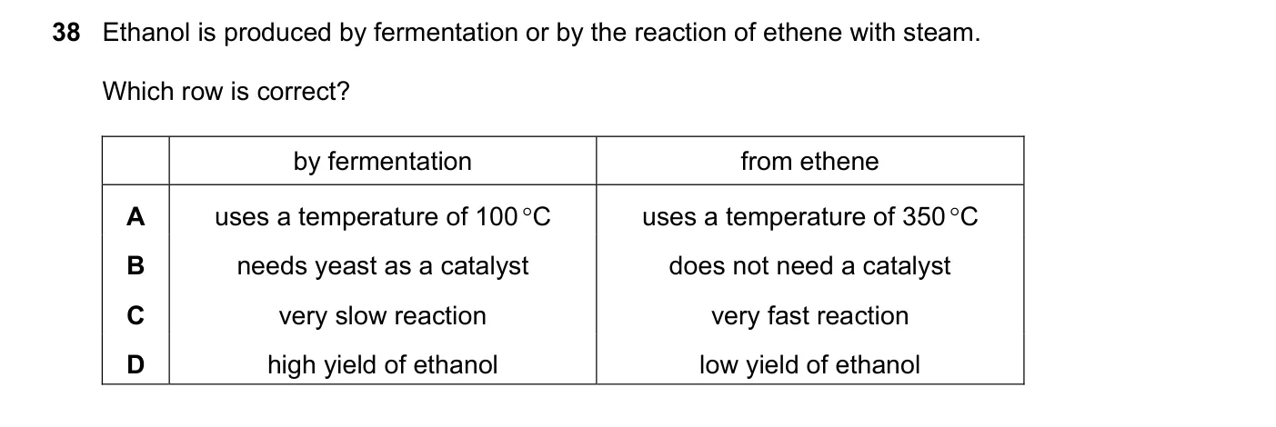 Question 38, November 2019, 0620 Paper 22