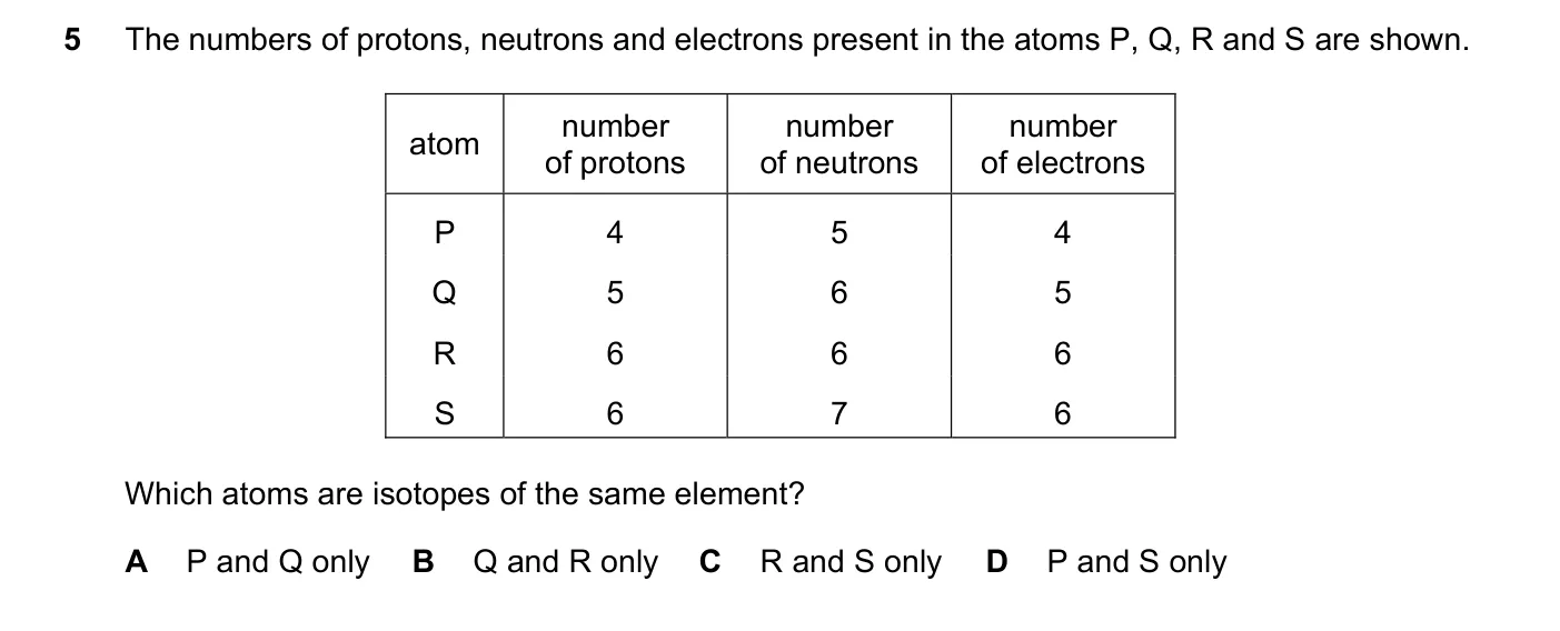 Question 5, November 2019, 0620 Paper 23