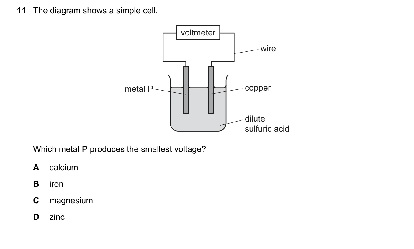 Question 11, November 2019, 0620 Paper 23