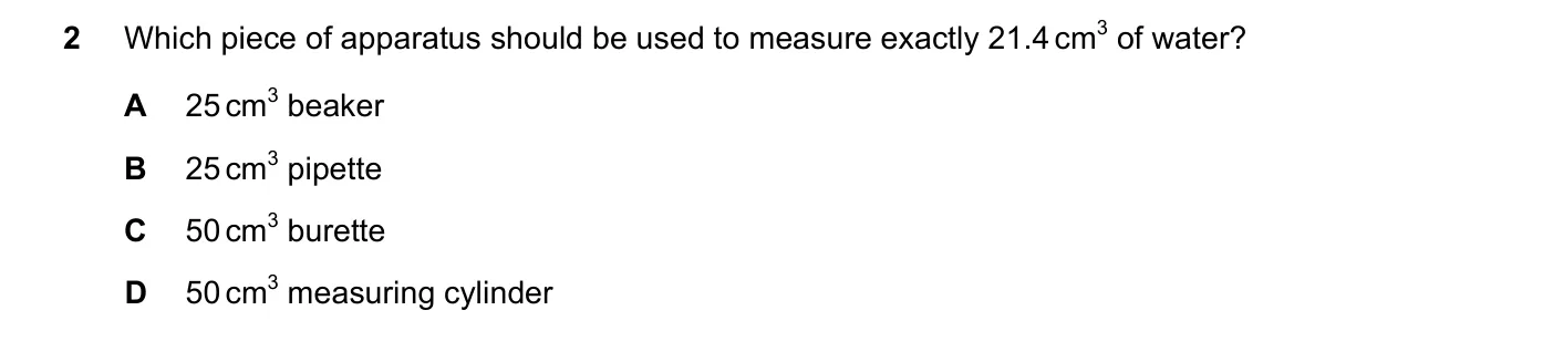 Question 2, June 2020, 0620 Paper 21
