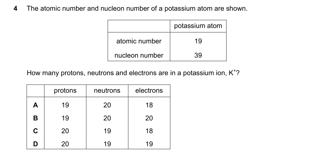 Question 4, June 2020, 0620 Paper 21