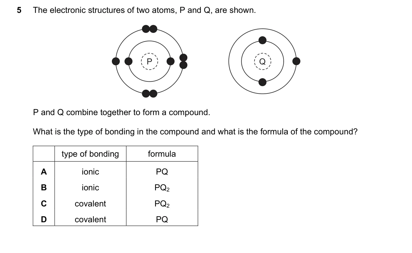 Question 5, June 2020, 0620 Paper 21