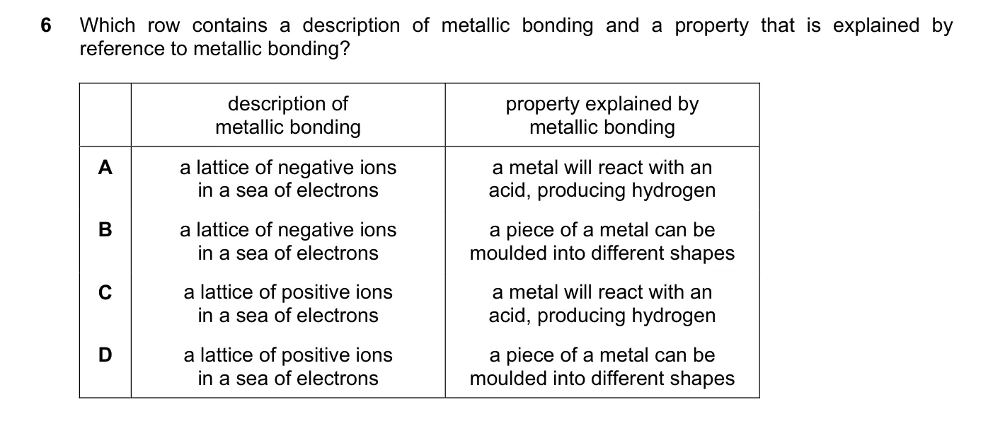 Question 6, June 2020, 0620 Paper 21