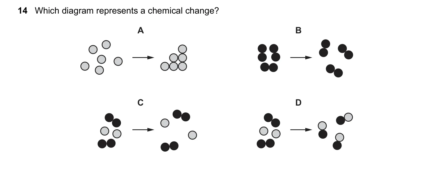 Question 14, June 2020, 0620 Paper 21