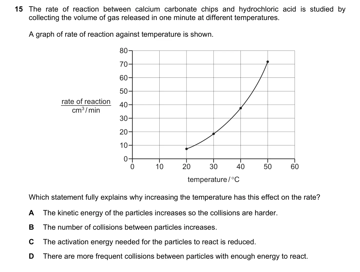 Question 15, June 2020, 0620 Paper 21