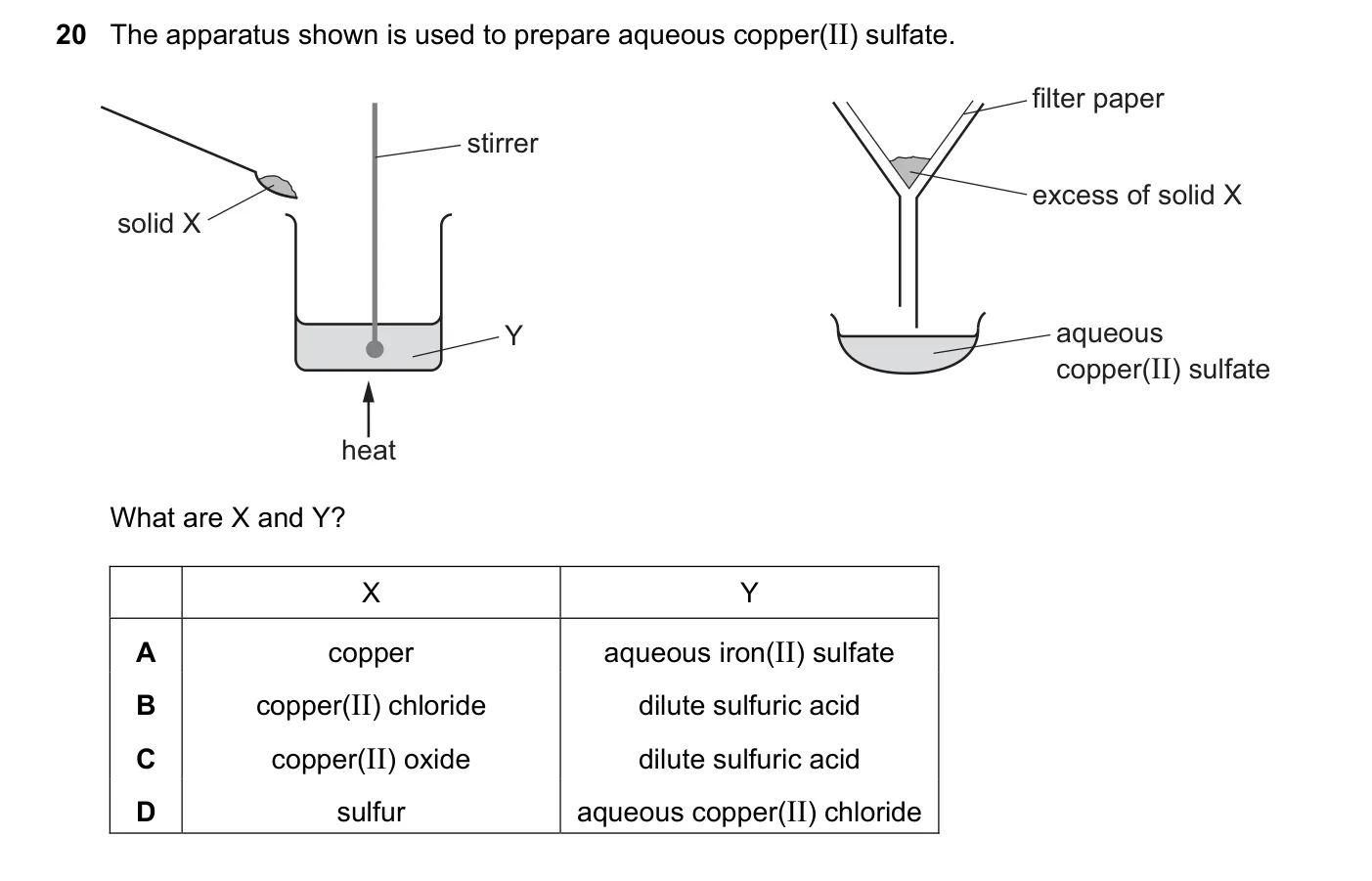 Question 20, June 2020, 0620 Paper 21