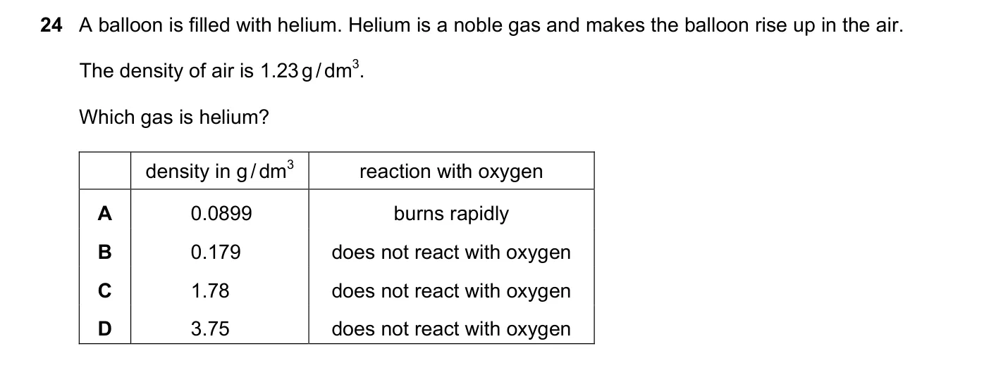 Question 24, June 2020, 0620 Paper 21