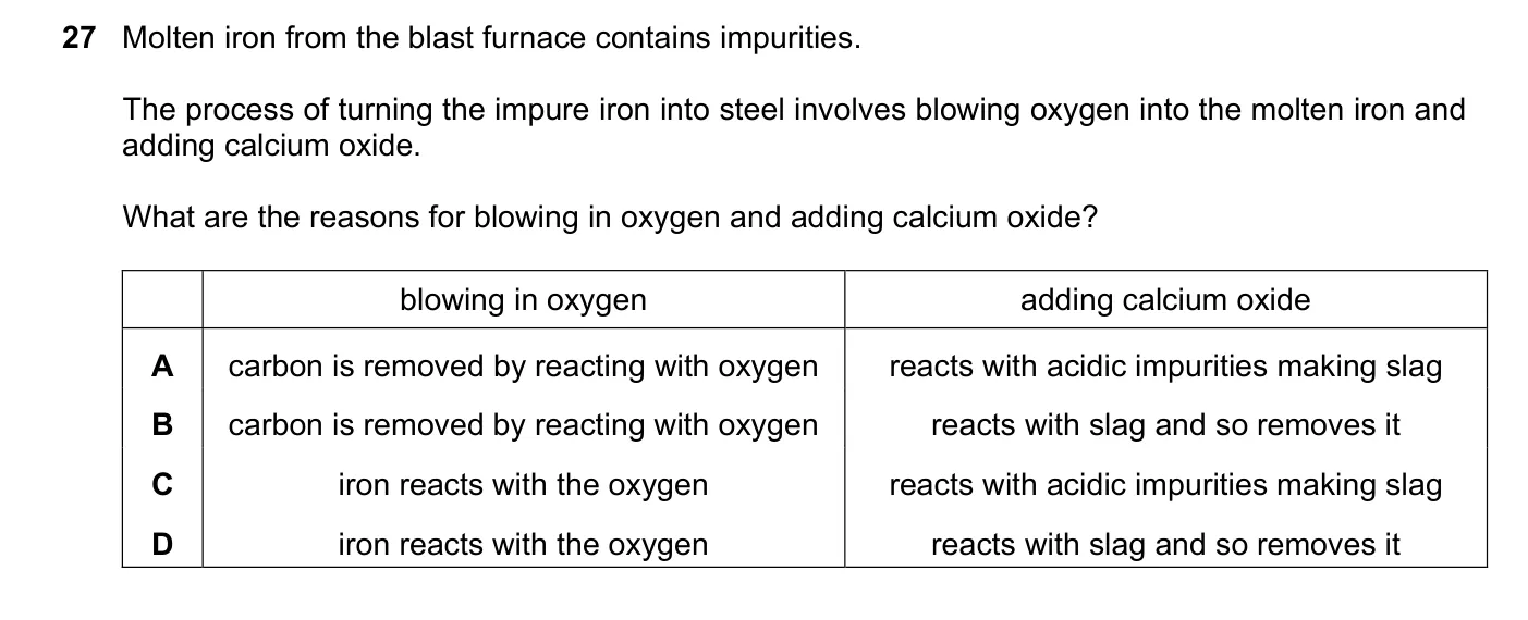 Question 27, June 2020, 0620 Paper 21