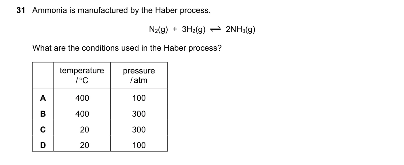 Question 31, June 2020, 0620 Paper 21