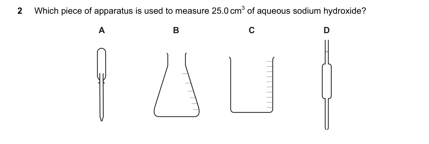 Question 2, June 2020, 0620 Paper 22