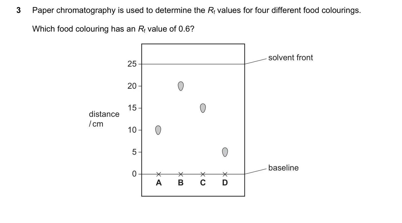 Question 3, June 2020, 0620 Paper 22