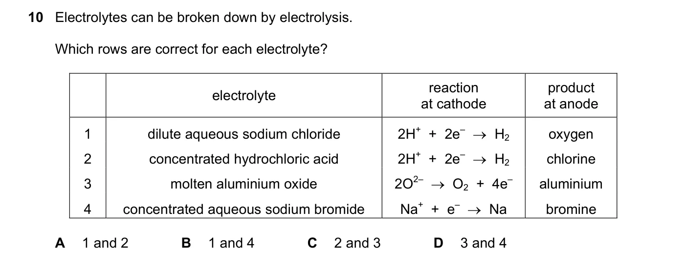 Question 10, June 2020, 0620 Paper 22