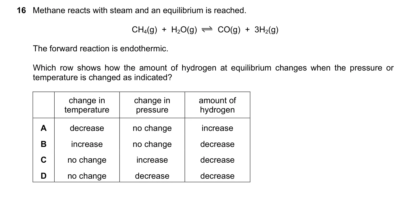 Question 16, June 2020, 0620 Paper 22