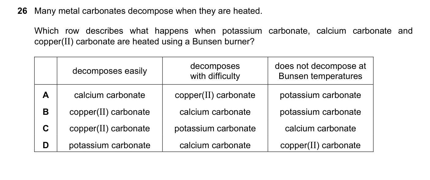 Question 26, June 2020, 0620 Paper 22