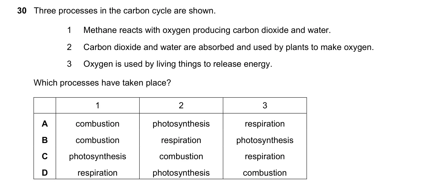 Question 30, June 2020, 0620 Paper 22
