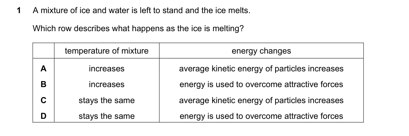 Question 1, June 2020, 0620 Paper 23