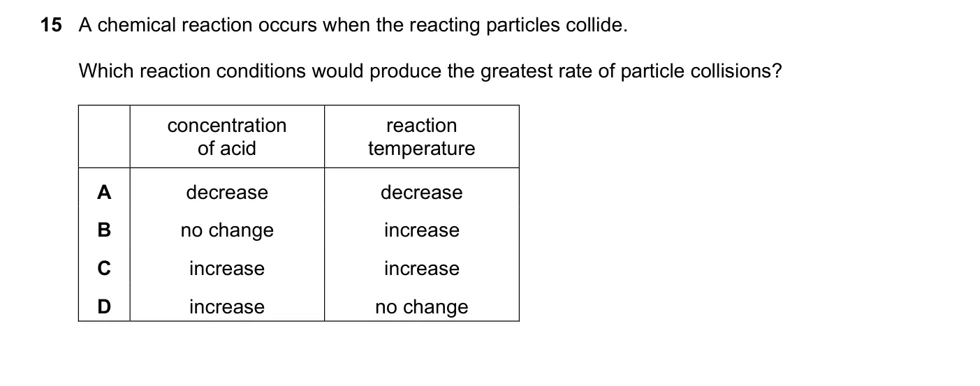 Question 15, June 2020, 0620 Paper 23