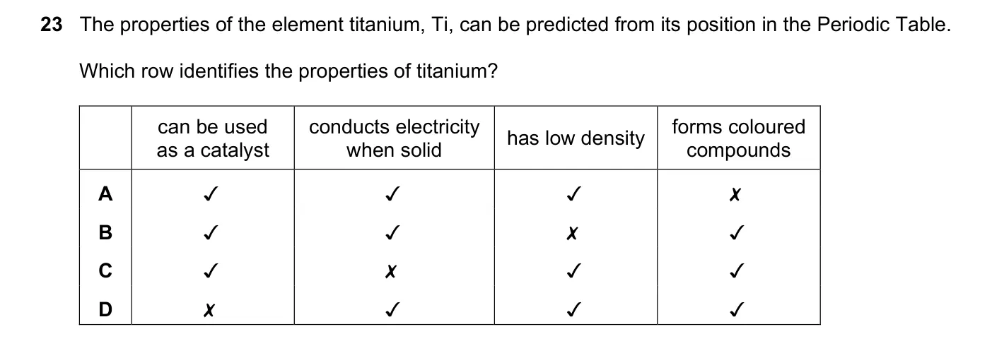 Question 23, June 2020, 0620 Paper 23