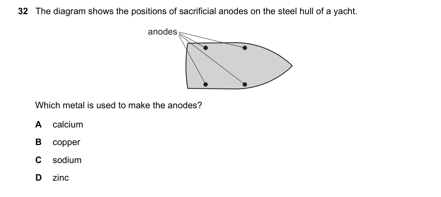 Question 32, June 2020, 0620 Paper 23