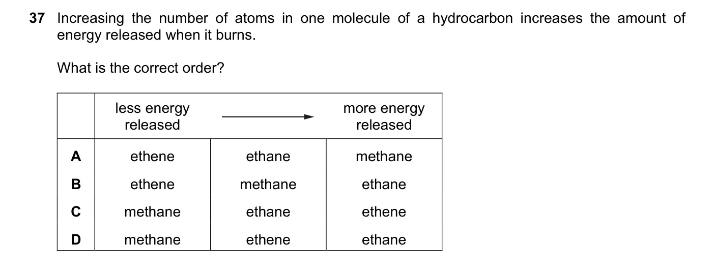 Question 37, June 2020, 0620 Paper 23