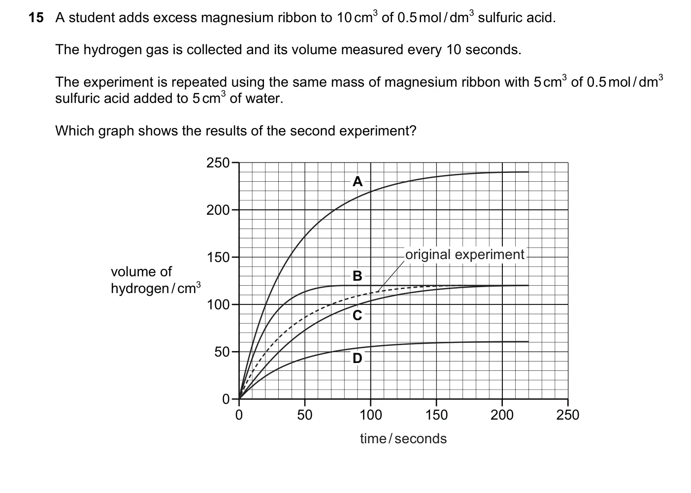 Question 15, March 2020, 0620 Paper 22