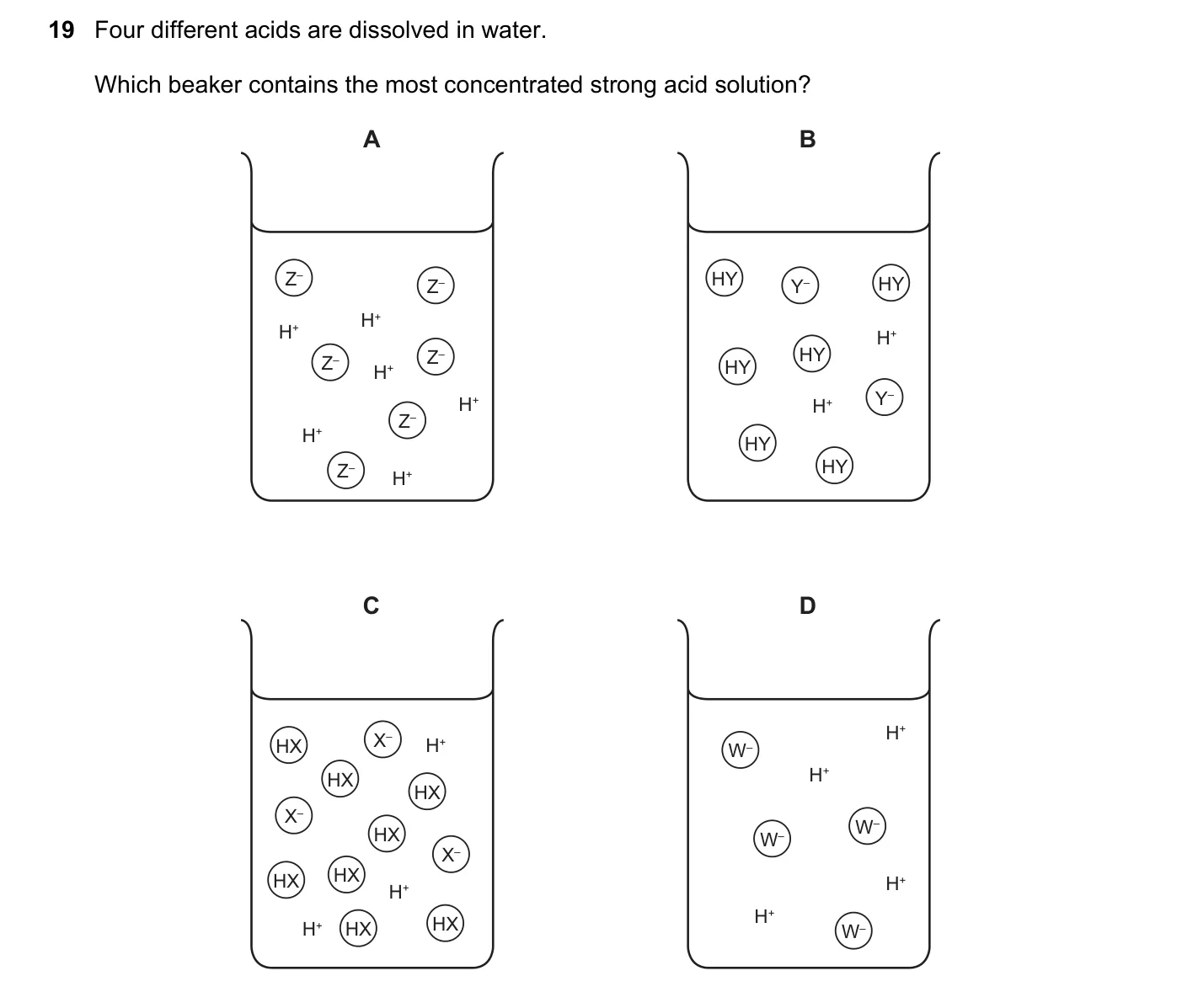 Question 19, March 2020, 0620 Paper 22