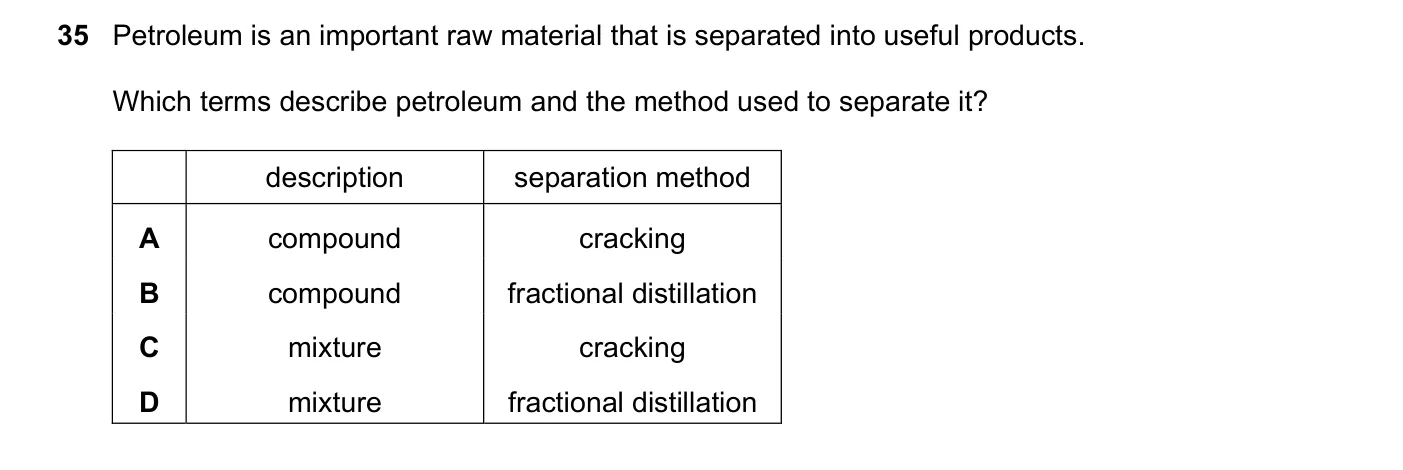 Question 35, March 2020, 0620 Paper 22
