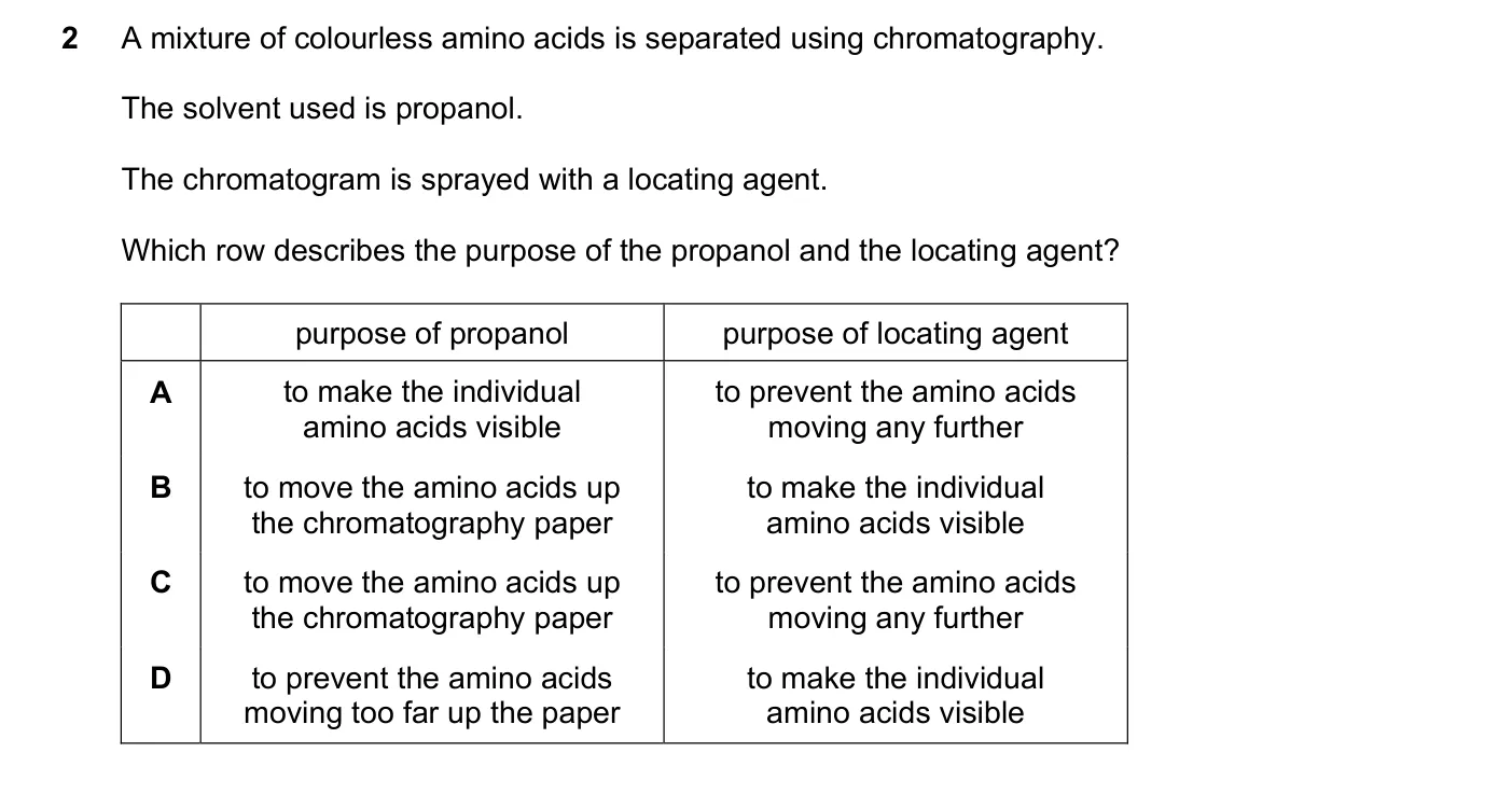 Question 2, November 2020, 0620 Paper 21