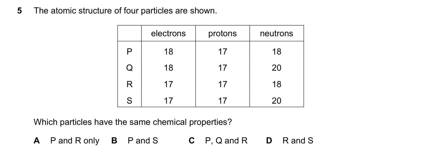 Question 5, November 2020, 0620 Paper 21