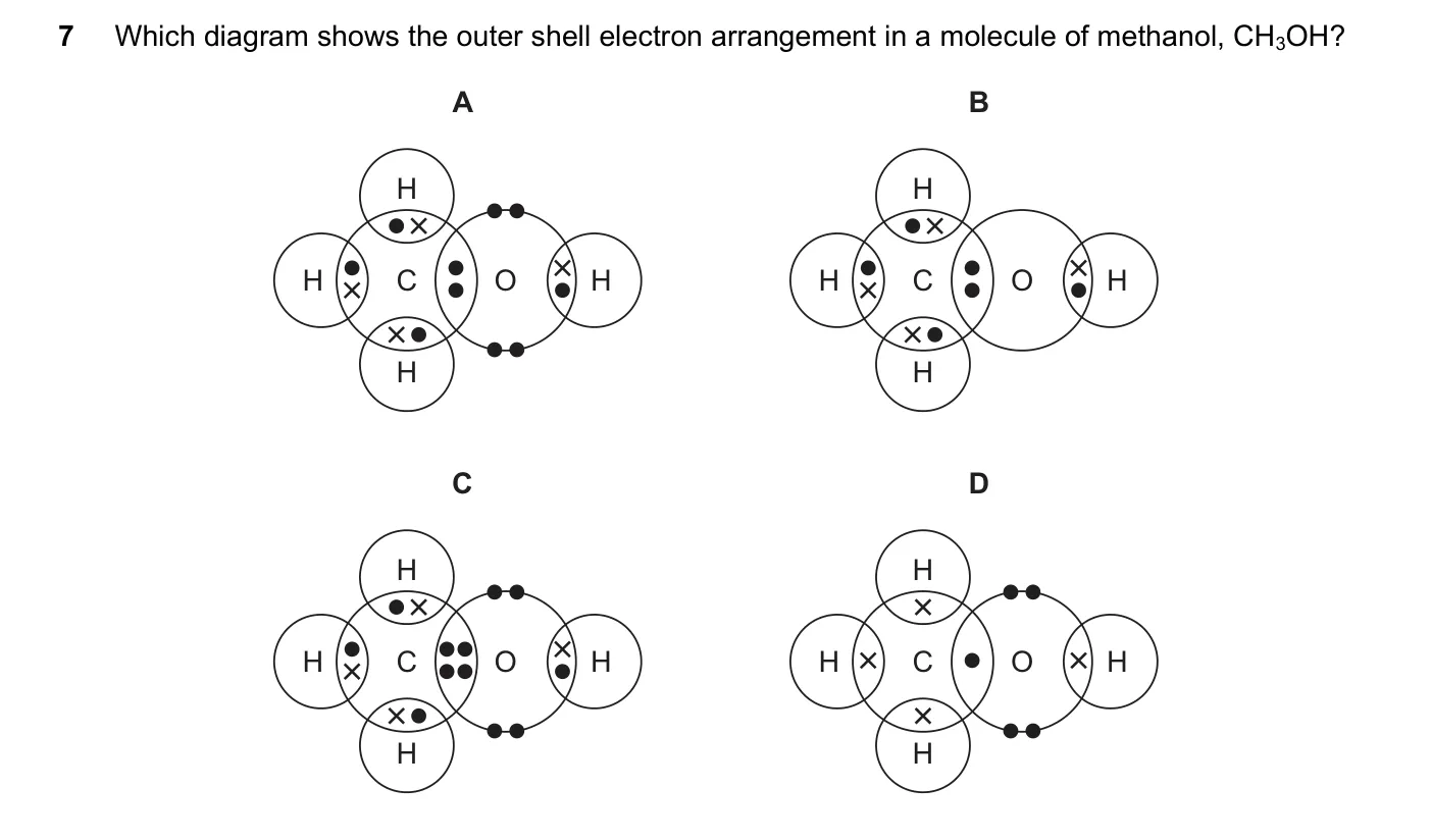 Question 7, November 2020, 0620 Paper 21