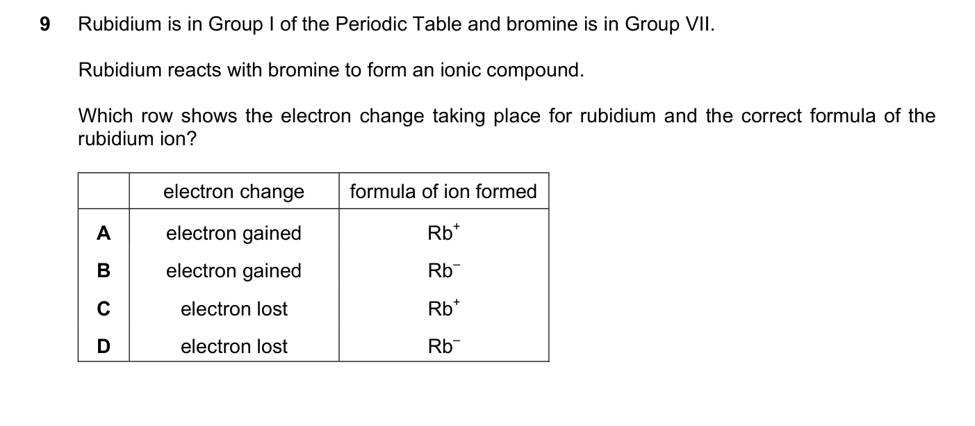 Question 9, November 2020, 0620 Paper 21