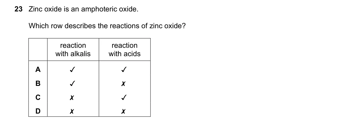 Question 23, November 2020, 0620 Paper 21