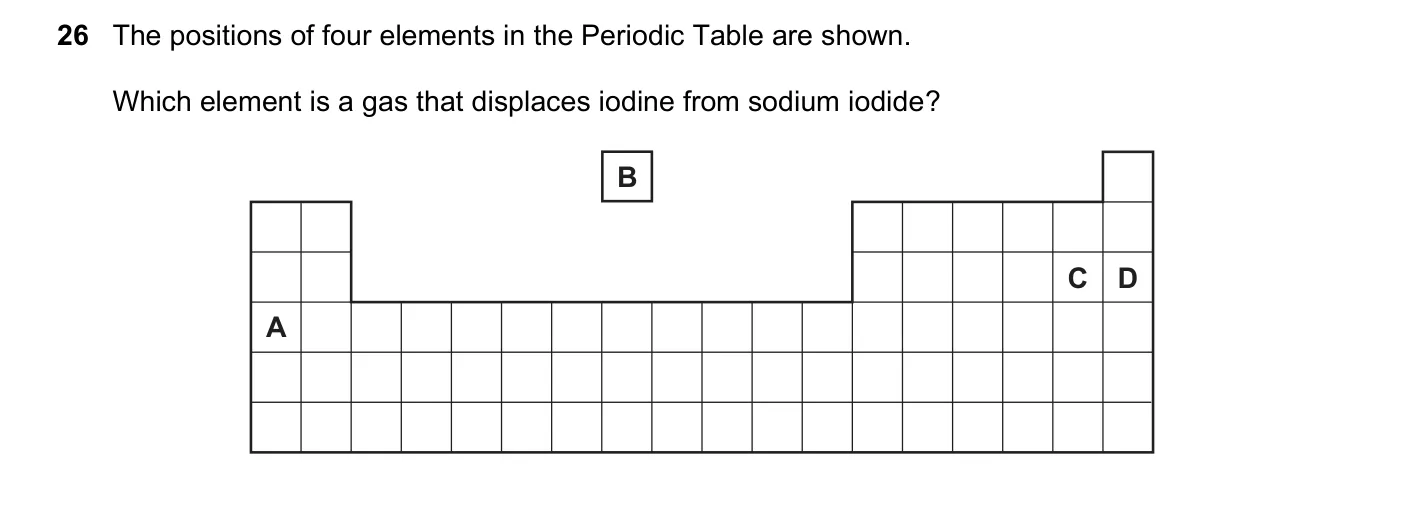 Question 26, November 2020, 0620 Paper 21
