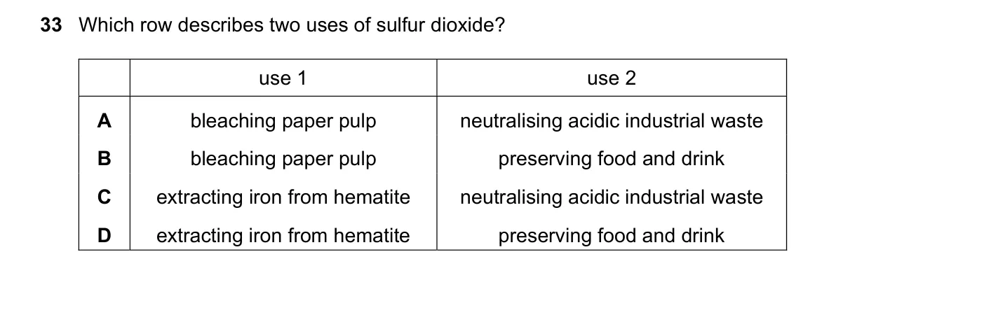 Question 33, November 2020, 0620 Paper 21