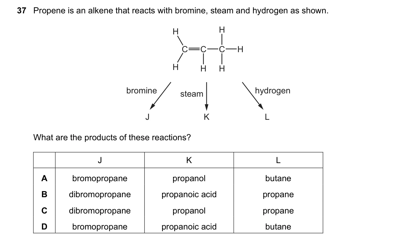 Question 37, November 2020, 0620 Paper 21