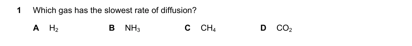 Question 1, November 2020, 0620 Paper 22