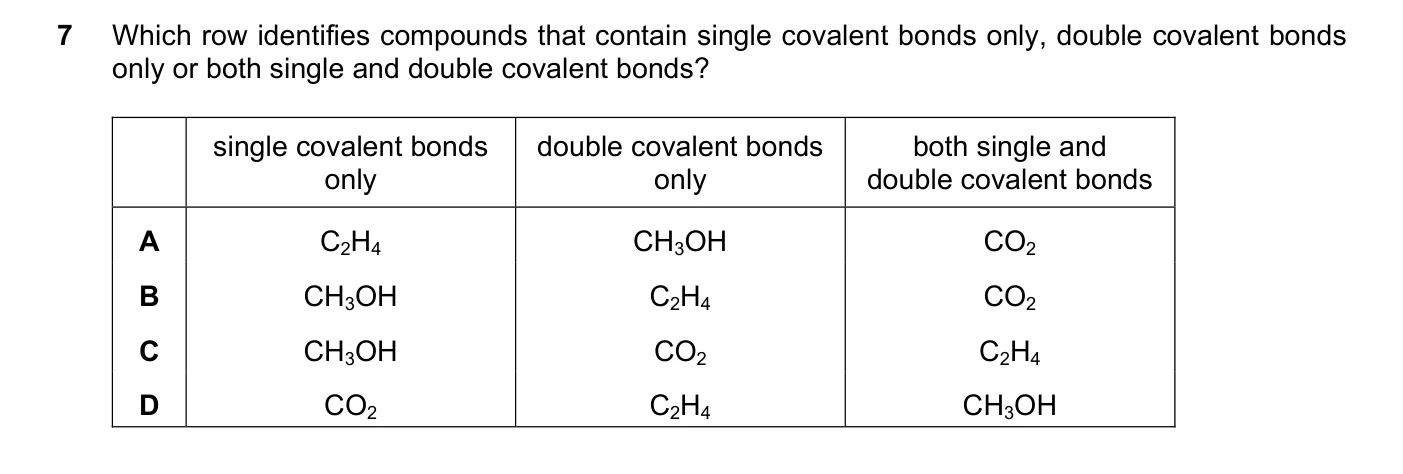 Question 7, November 2020, 0620 Paper 22