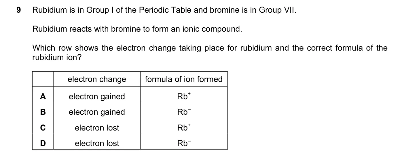 Question 9, November 2020, 0620 Paper 22
