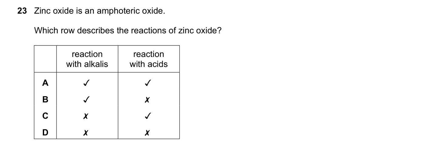 Question 23, November 2020, 0620 Paper 22