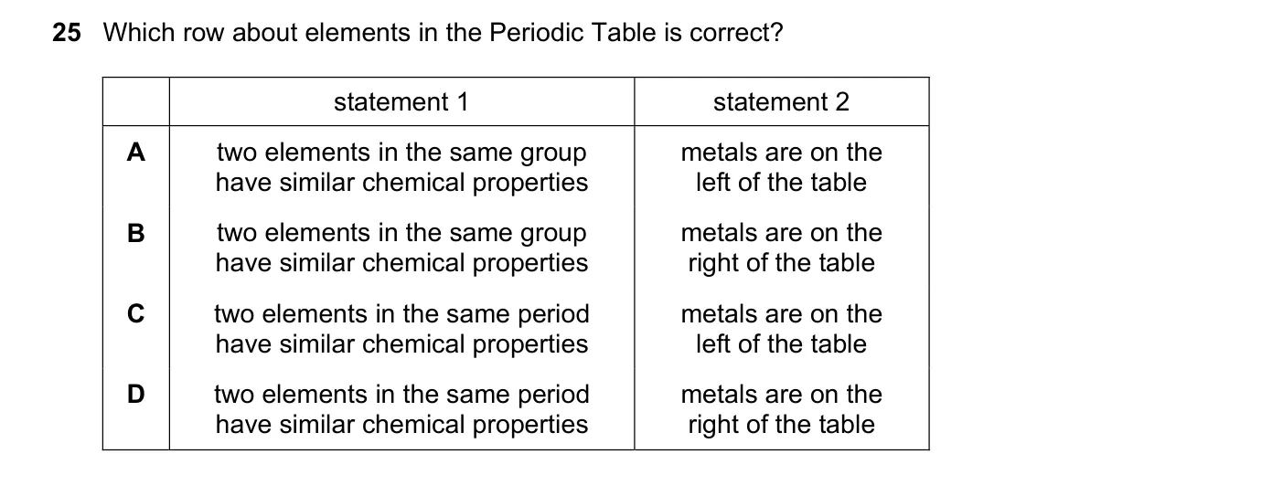 Question 25, November 2020, 0620 Paper 22