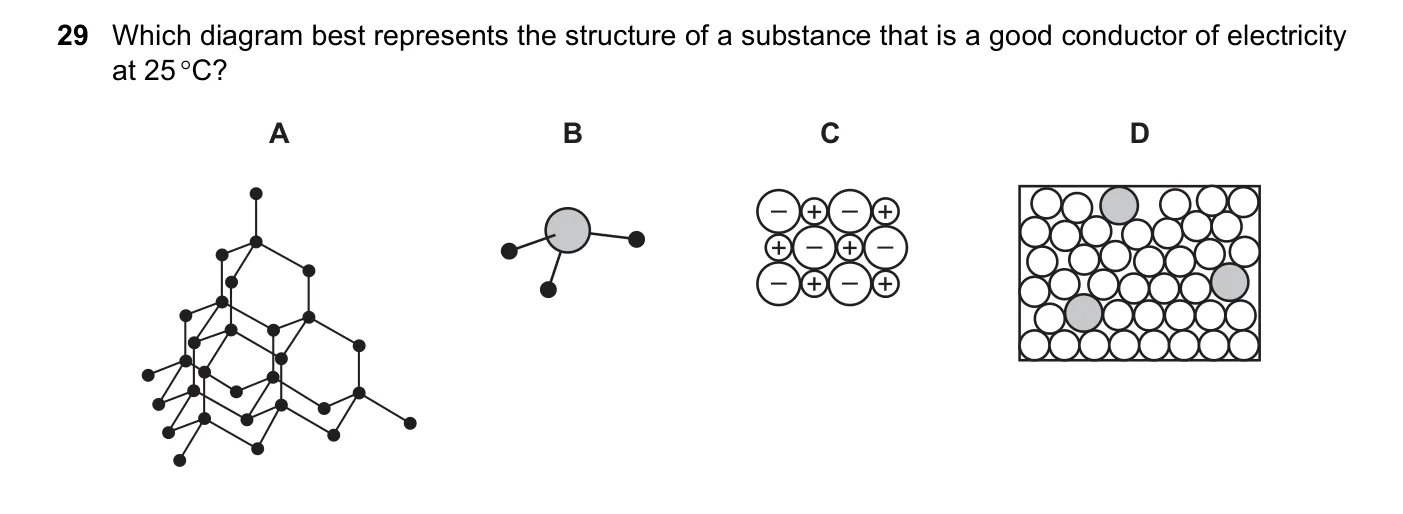 Question 29, November 2020, 0620 Paper 22