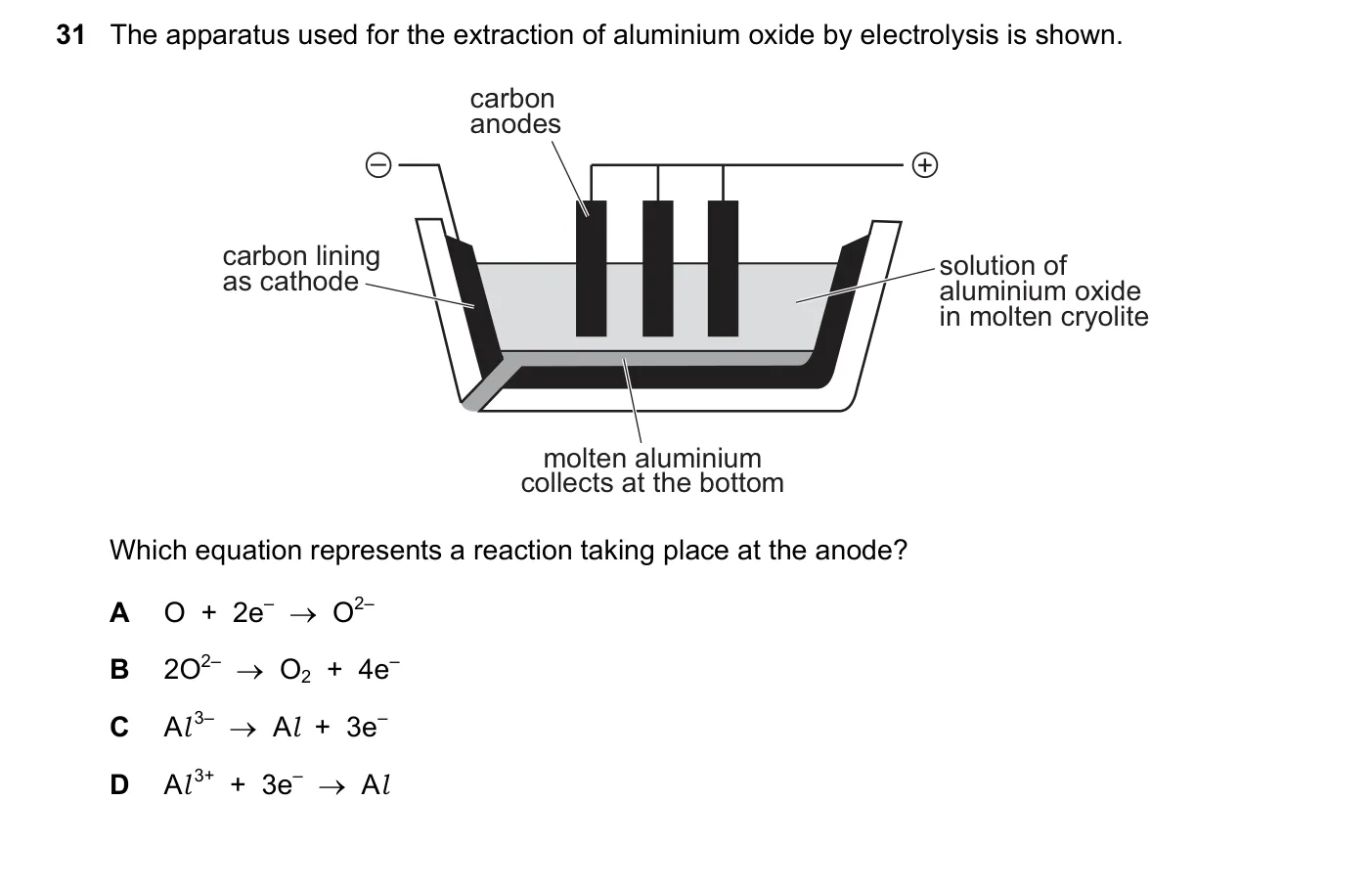 Question 31, November 2020, 0620 Paper 22